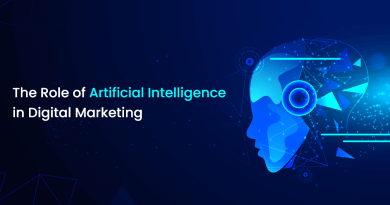 future of AI in digital marketing