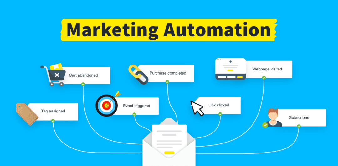 marketing automation